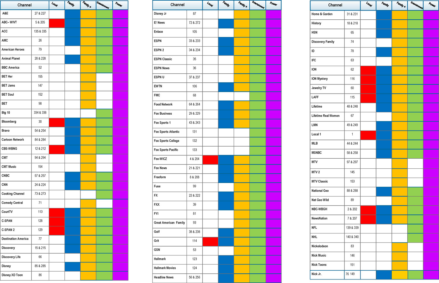 https://www.delhitel.com/wp-content/uploads/2023/11/2023-Updated-Lineup-2.jpg